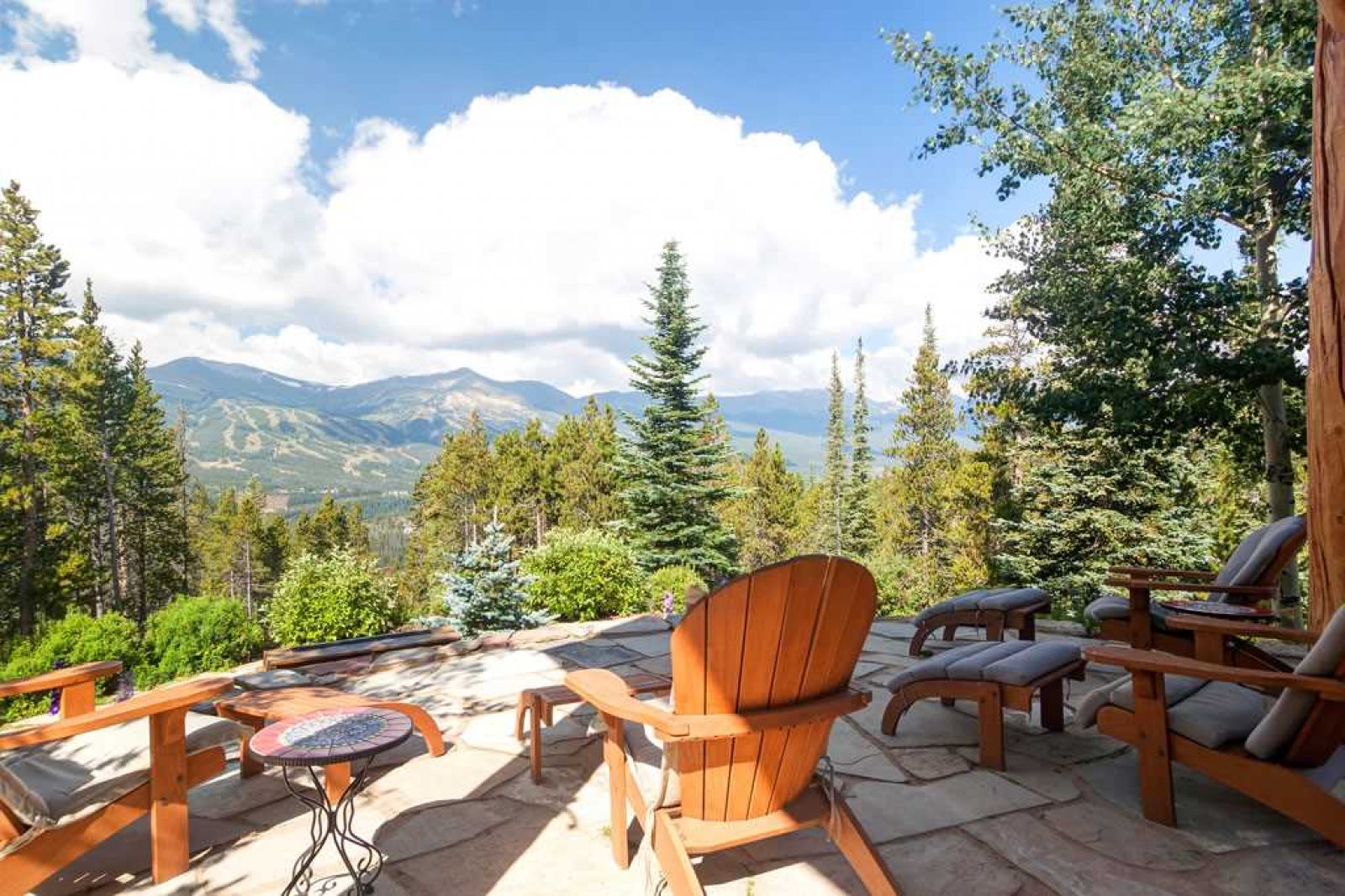 Breckenridge Views Lodge Breckenridge Vacation Rental Exotic Estates